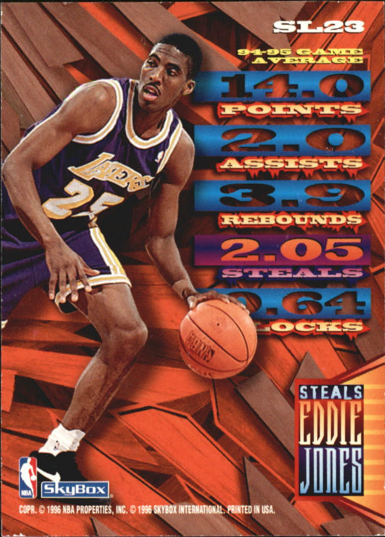 1995-96 Hoops Slamland #SL23 Eddie Jones back image