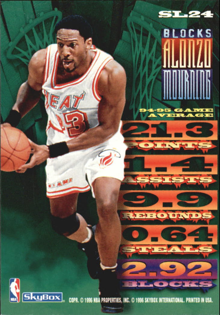 1995-96 Hoops Slamland #SL24 Alonzo Mourning back image