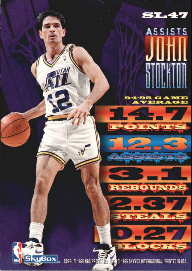 1995-96 Hoops Slamland #SL47 John Stockton back image