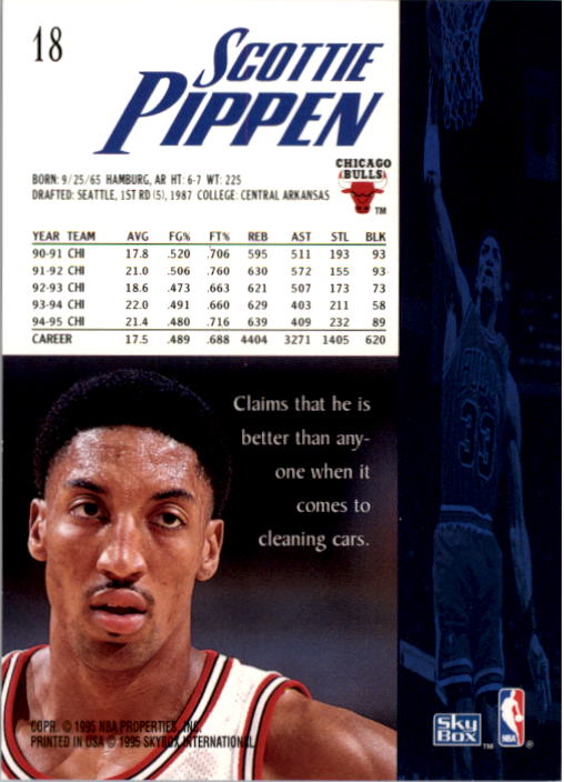1995-96 SkyBox Premium #18 Scottie Pippen back image
