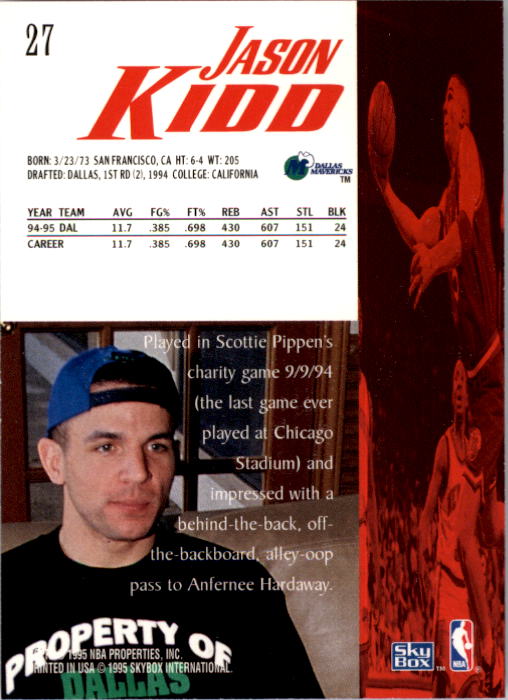 1995-96 SkyBox Premium #27 Jason Kidd back image
