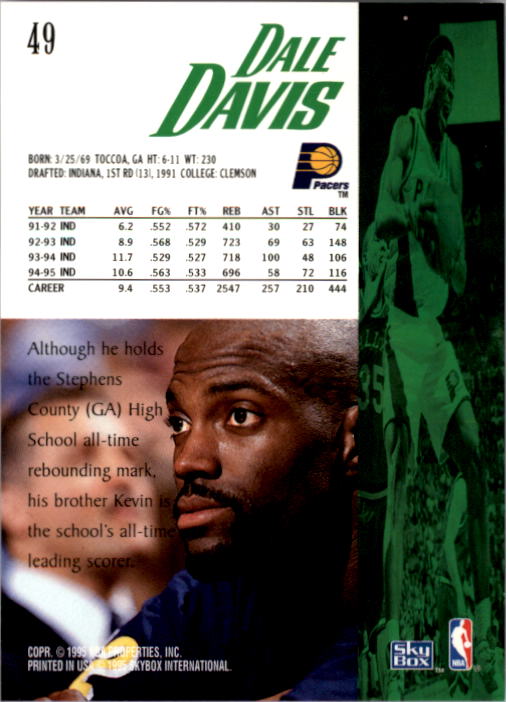 1995-96 SkyBox Premium #49 Dale Davis back image