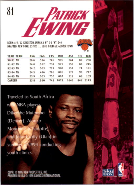 1995-96 SkyBox Premium #81 Patrick Ewing back image