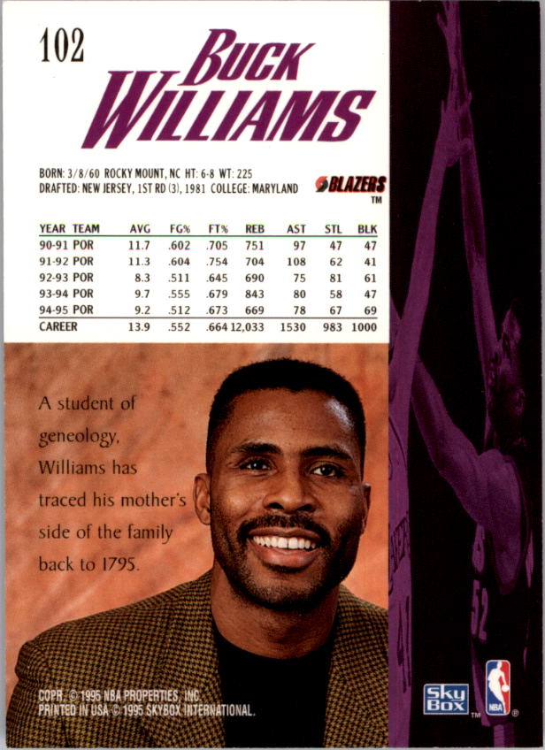 1995-96 SkyBox Premium #102 Buck Williams back image