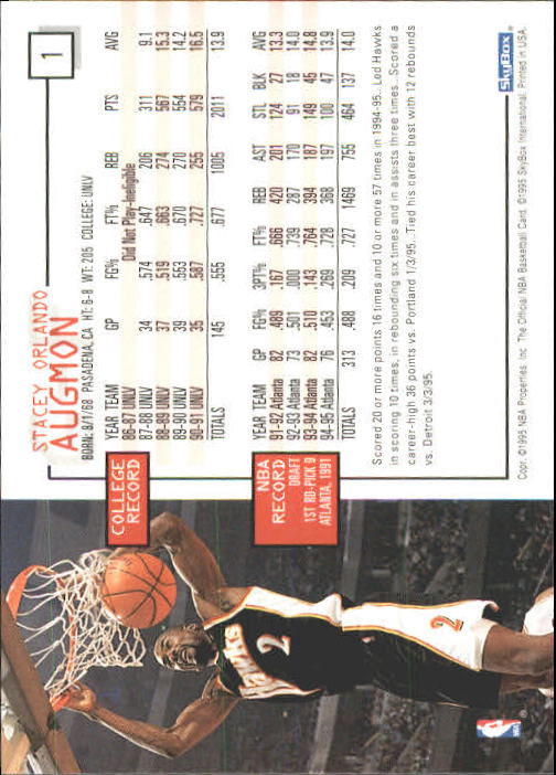 1995-96 Hoops #1 Stacey Augmon back image