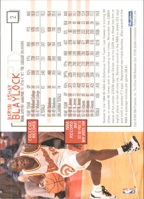 1995-96 Hoops #2 Mookie Blaylock back image