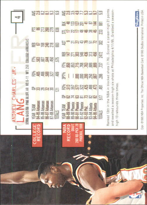 1995-96 Hoops #4 Andrew Lang back image