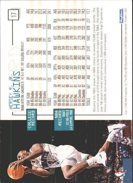 1995-96 Hoops #17 Hersey Hawkins back image