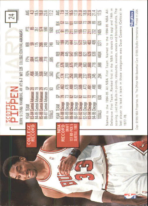 1995-96 Hoops #24 Scottie Pippen back image