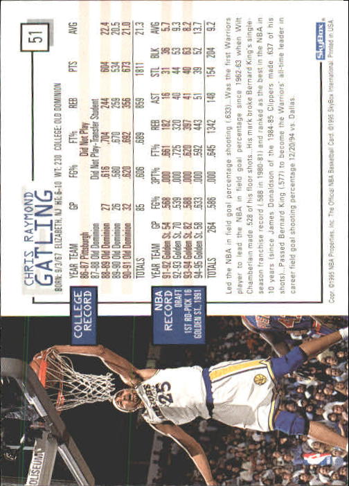 1995-96 Hoops #51 Chris Gatling back image