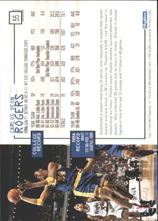 1995-96 Hoops #55 Carlos Rogers back image