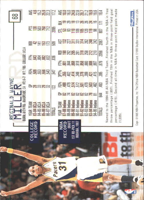 1995-96 Hoops #68 Reggie Miller back image