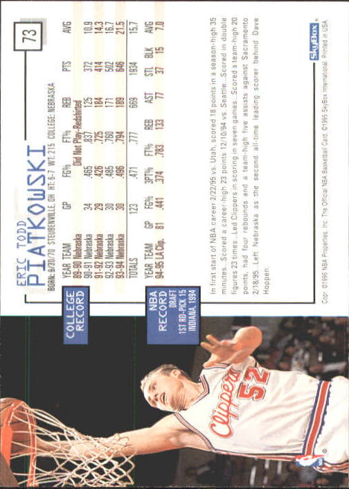 1995-96 Hoops #73 Eric Piatkowski back image