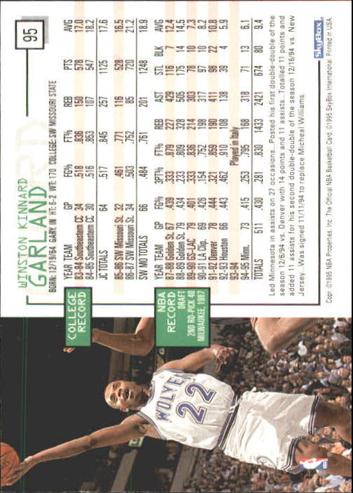 1995-96 Hoops #95 Winston Garland back image