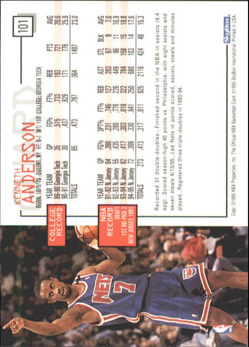 1995-96 Hoops #101 Kenny Anderson back image