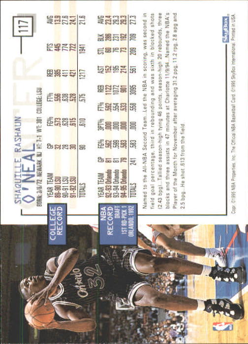 1995-96 Hoops #117 Shaquille O'Neal back image