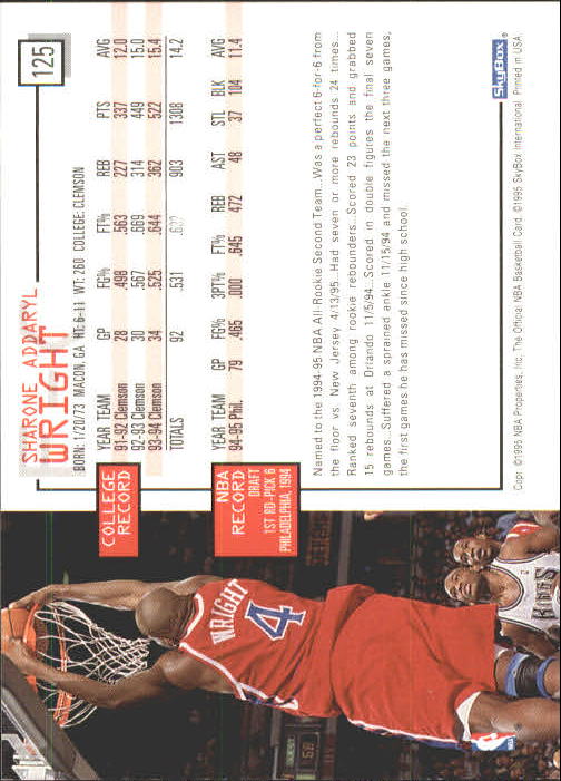 1995-96 Hoops #125 Sharone Wright back image