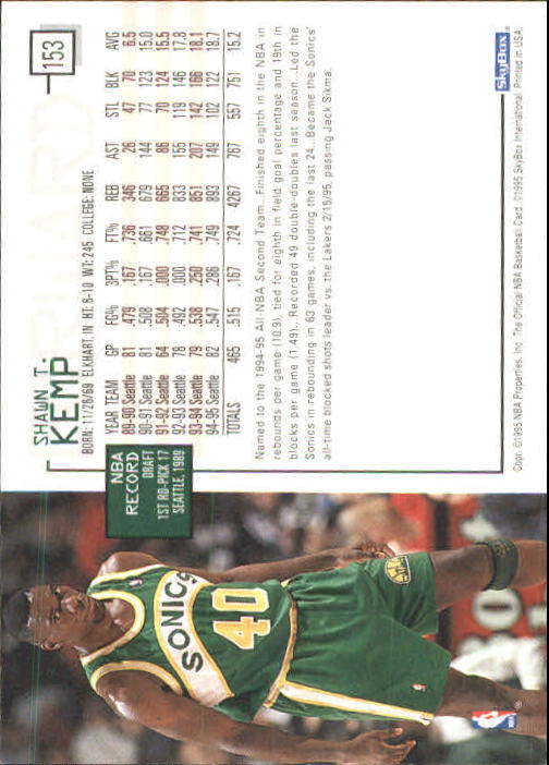 1995-96 Hoops #153 Shawn Kemp back image