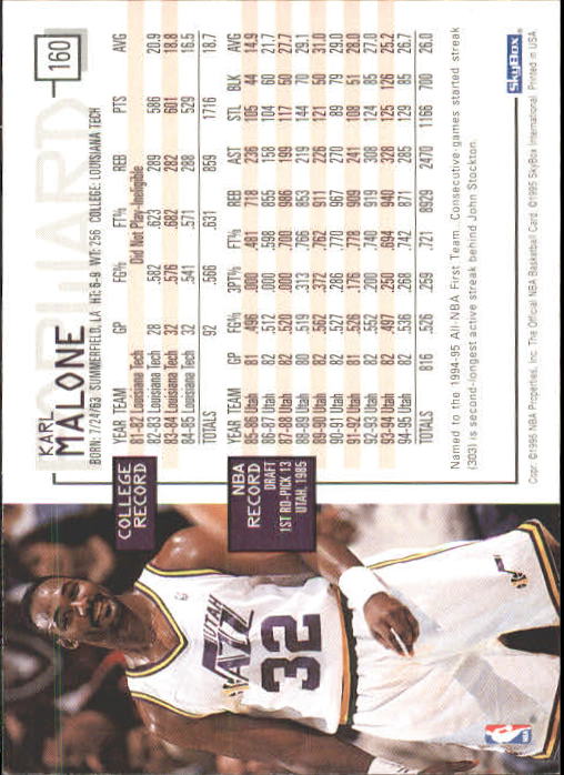 1995-96 Hoops #160 Karl Malone back image