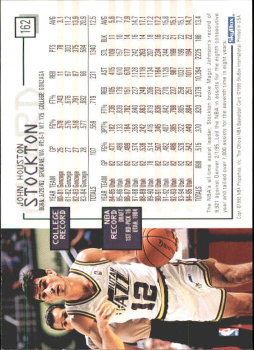 1995-96 Hoops #162 John Stockton back image
