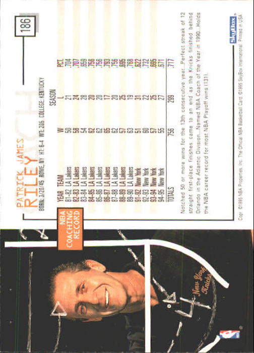 1995-96 Hoops #186 Pat Riley CO back image