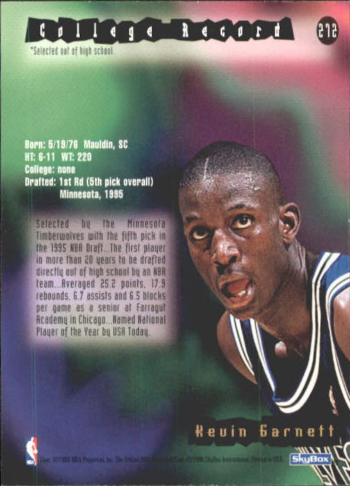 1995-96 Hoops #272 Kevin Garnett RC back image
