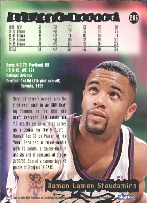 1995-96 Hoops #286 Damon Stoudamire RC back image