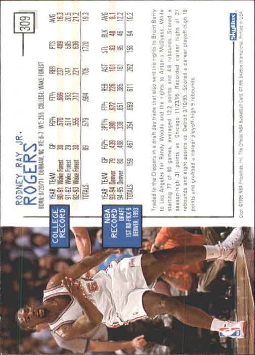 1995-96 Hoops #309 Rodney Rogers back image