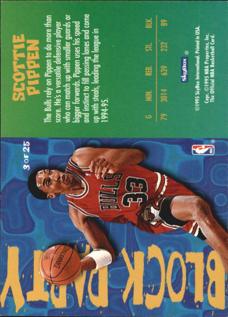 1995-96 Hoops Block Party #3 Scottie Pippen back image