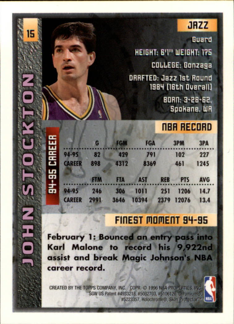 1995-96 Finest #15 John Stockton back image