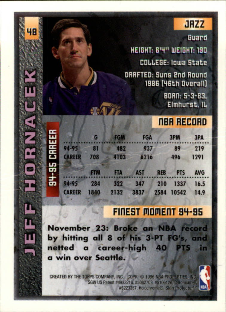 1995-96 Finest #48 Jeff Hornacek back image