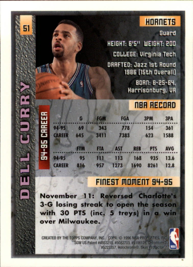1995-96 Finest Charlotte Hornets Basketball Card #51 Dell ...