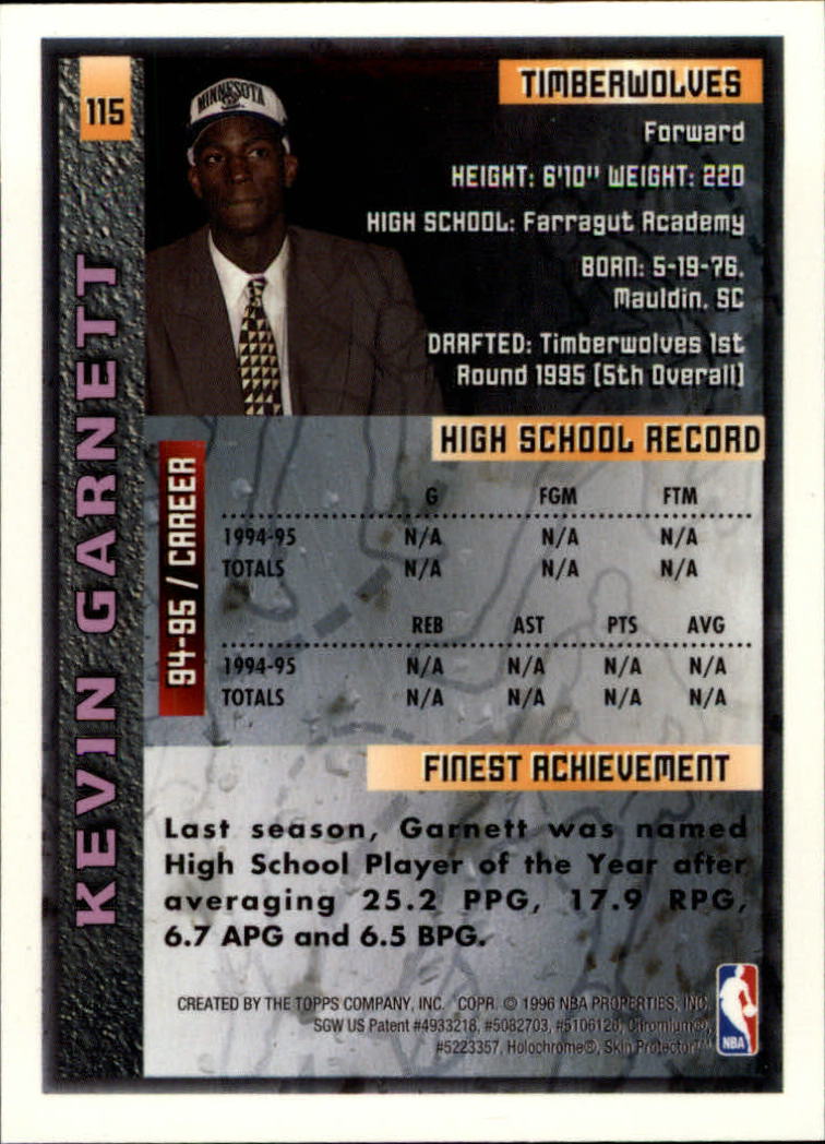 1995-96 Finest #115 Kevin Garnett RC back image