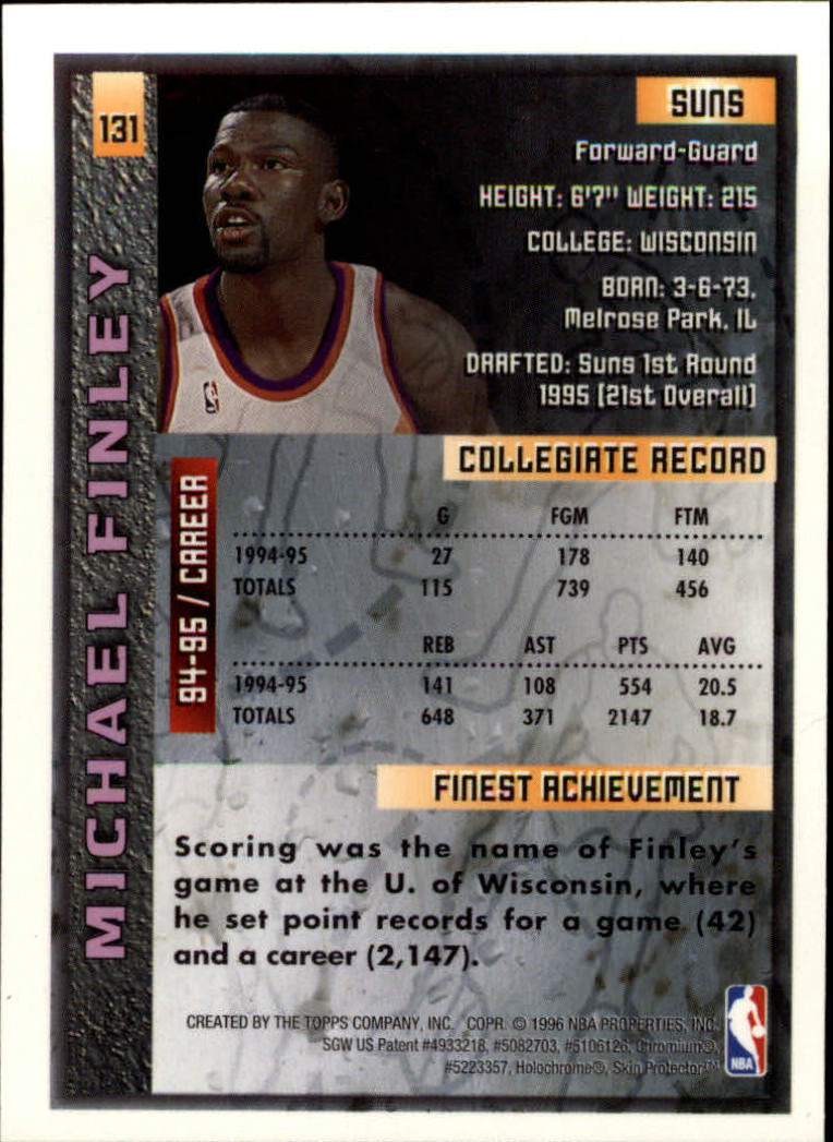 1995-96 Finest #131 Michael Finley RC back image