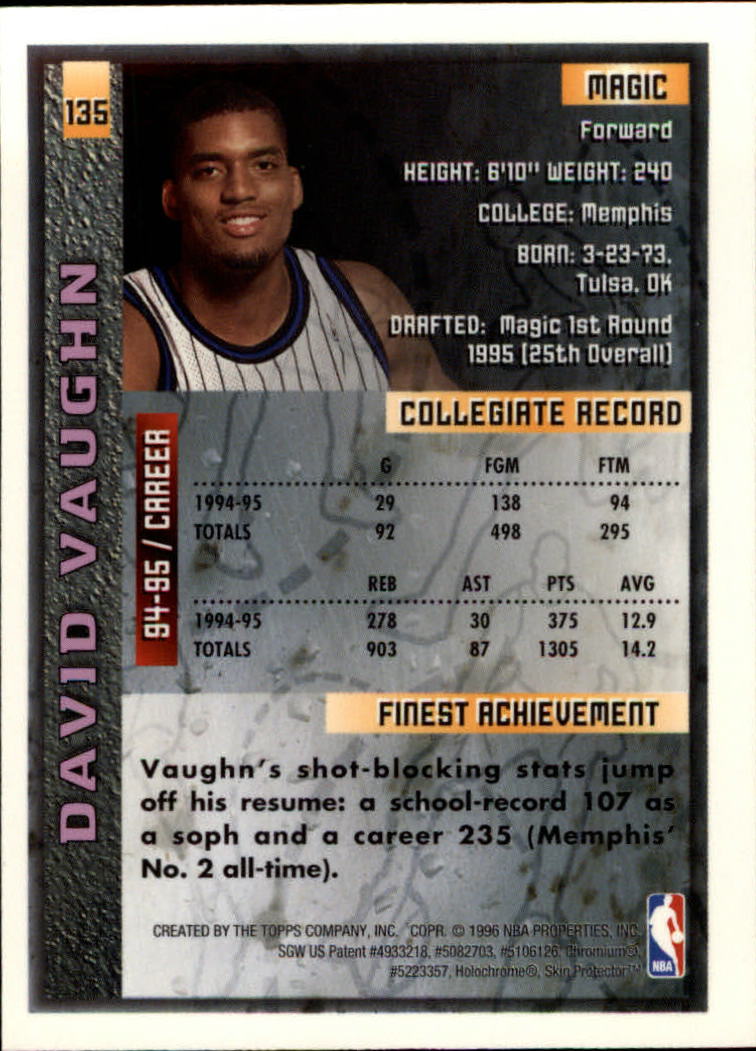1995-96 Finest #135 David Vaughn RC back image