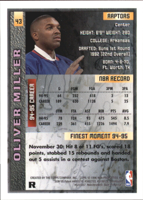 1995-96 Finest Refractors #43 Oliver Miller back image