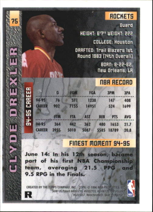1995-96 Finest Refractors #75 Clyde Drexler back image
