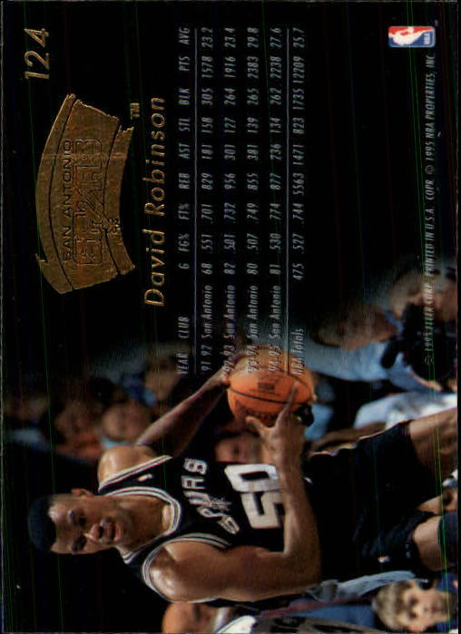 1995-96 Flair #124 David Robinson back image