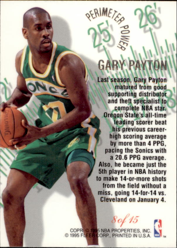 1995-96 Flair Perimeter Power #8 Gary Payton back image