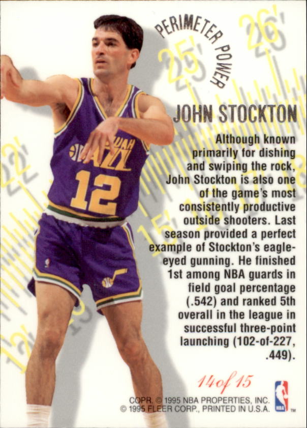 1995-96 Flair Perimeter Power #14 John Stockton back image