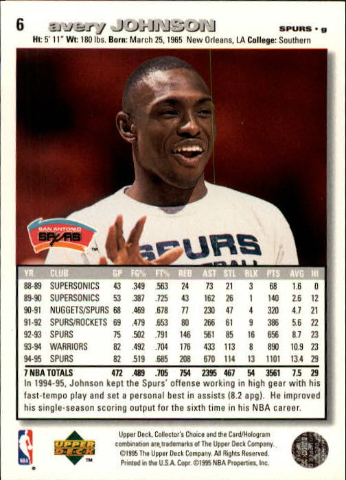 1995-96 Collector's Choice #6 Avery Johnson back image