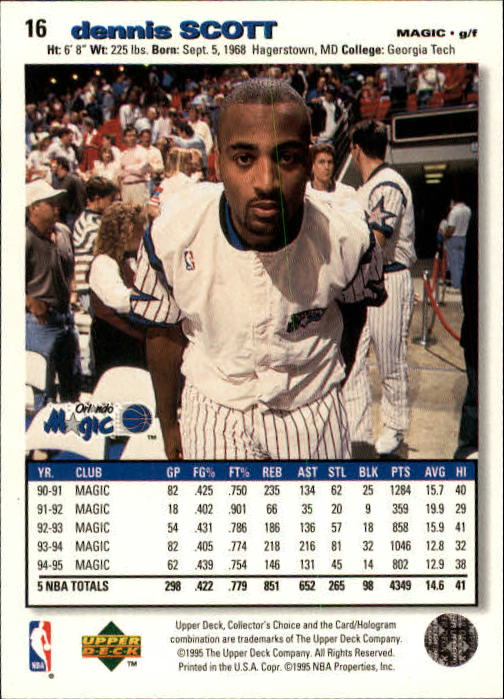 1995-96 Collector's Choice #16 Dennis Scott back image