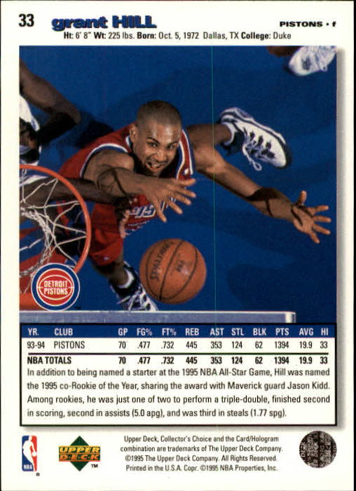 1995-96 Collector's Choice #33 Grant Hill back image