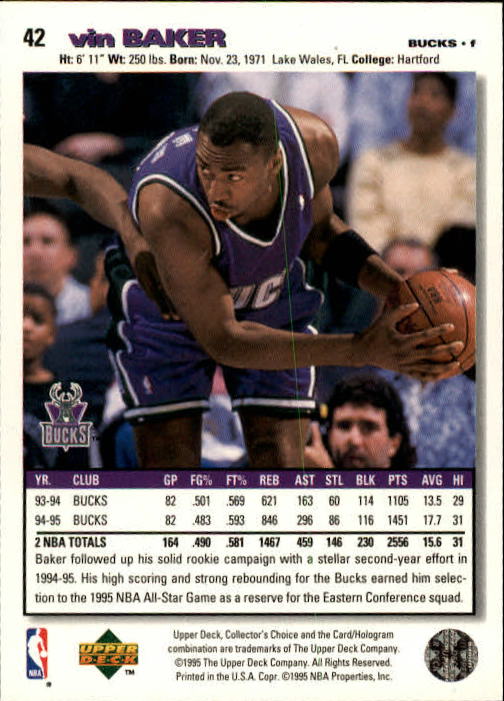 1995-96 Collector's Choice #42 Vin Baker back image