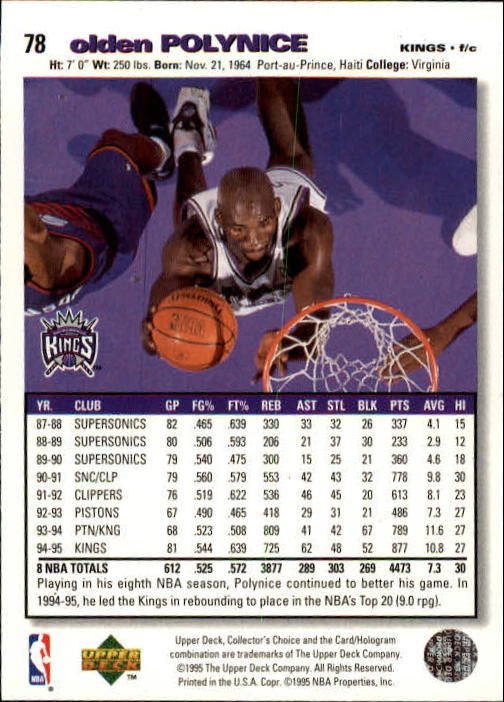 1995-96 Collector's Choice #78 Olden Polynice back image