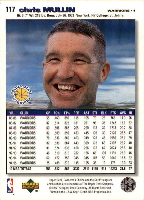 1995-96 Collector's Choice #117 Chris Mullin back image