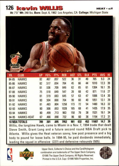 1995-96 Collector's Choice #126 Kevin Willis back image