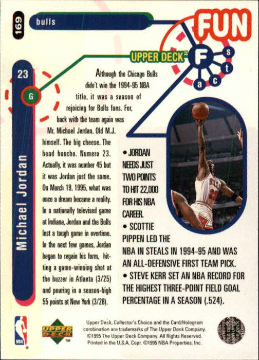 1995-96 Collector's Choice #169 Michael Jordan FF back image