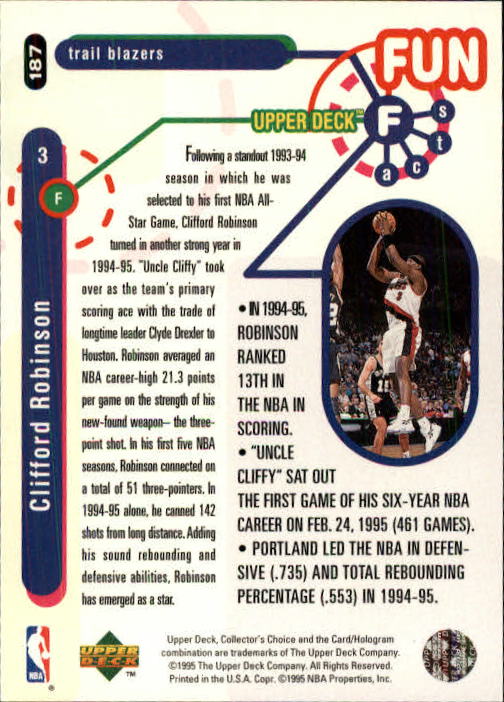 1995-96 Collector's Choice #187 Clifford Robinson FF back image