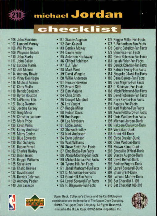 1995-96 Collector's Choice #210 Michael Jordan CL back image